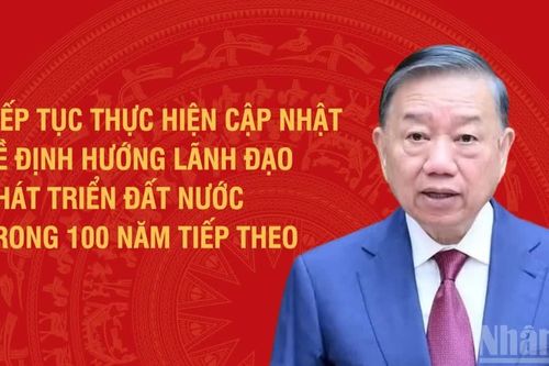 [Infographic] Tiếp tục thực hiện cập nhật về định hướng lãnh đạo phát triển đất nước trong 100 năm tiếp theo