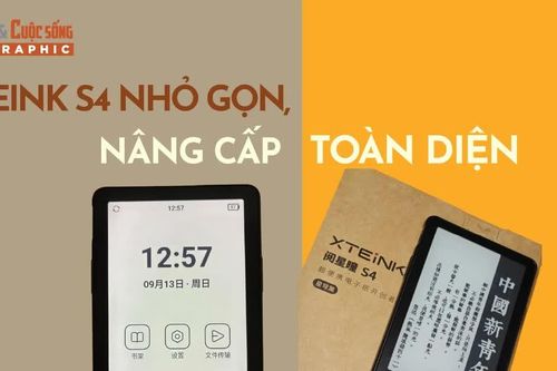 [INFOGRAPHIC] XTEINK S4 nhỏ gọn, nâng cấp toàn diện