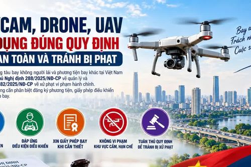 [INFOGRAPHIC] Flycam, drone, UAV: Những quy định cần biết trước khi bay