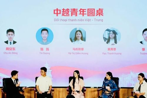 Thanh niên Việt - Trung đối thoại về truyền thống hữu nghị và trách nhiệm thế hệ mới