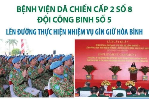 Bệnh viện dã chiến cấp 2 số 8, Đội Công binh số 5 lên đường thực hiện nhiệm vụ gìn giữ hòa bình
