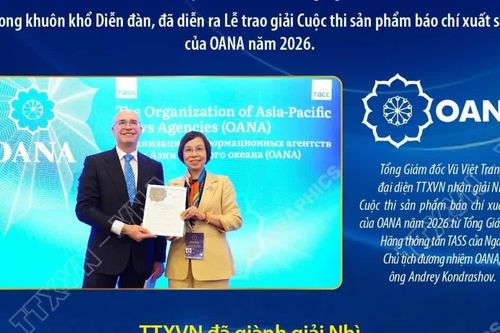 TTXVN giành Giải Nhì Cuộc thi Sản phẩm báo chí xuất sắc của OANA