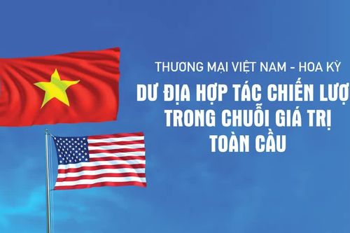 Dư địa hợp tác chiến lược trong chuỗi giá trị toàn cầu