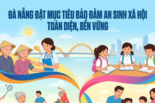 [Infographic] - Đà Nẵng đặt mục tiêu bảo đảm an sinh xã hội toàn diện, bền vững
