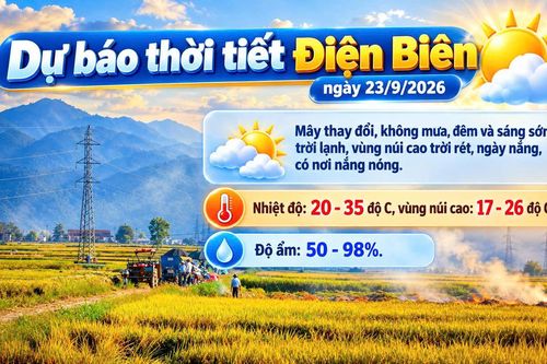 Bản tin Dự báo thời tiết ngày 23/9/2026