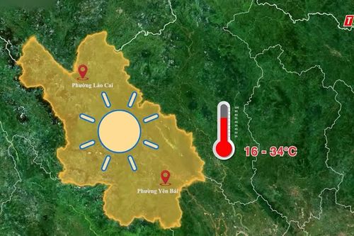 Dự báo thời tiết ngày 22/9