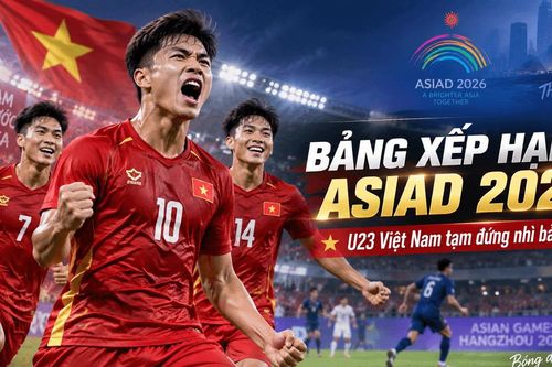 Bảng xếp hạng U23 Việt Nam ASIAD 2026 mới nhất: Việt Nam vẫn giữ nhì bảng C sau hiệp 1