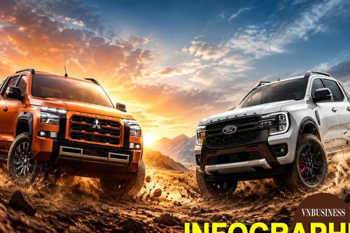 'So găng' Mitsubishi Triton 4WD Premium và Ford Ranger XLS trong tầm giá dưới 800 triệu đồng