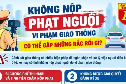 Không chấp hành 'phạt nguội' bị xử lý ra sao?