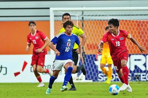 Xác định 4 cặp đấu tứ kết bóng đá nam ASIAD 2026