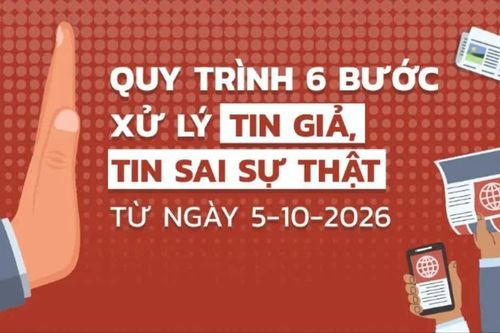Kịp thời xử lý những hành xử lệch chuẩn trên không gian mạng