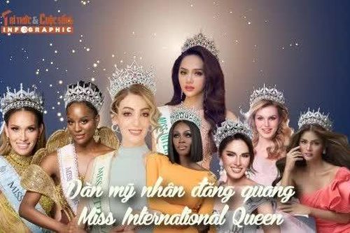 [INFOGRAPHIC] Dàn mỹ nhân đăng quang Miss International Queen