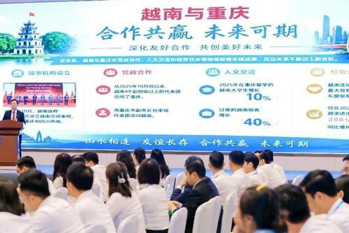 Thúc đẩy hợp tác kinh tế và giao lưu thanh niên Việt Nam - Trùng Khánh (Trung Quốc)