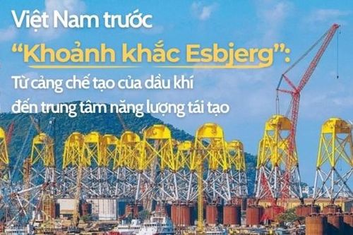 Việt Nam trước 'khoảnh khắc Esbjerg': Từ tài sản dầu khí đến trung tâm năng lượng tái tạo