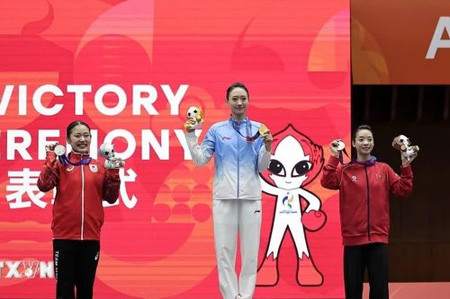ASIAD 20: Wushu giành 4 Huy chương Đồng, Việt Nam tạm xếp thứ 20 trên bảng tổng sắp