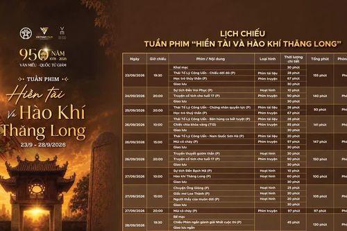 Khơi dậy niềm tự hào với hiền tài và hào khí vùng đất Thăng Long