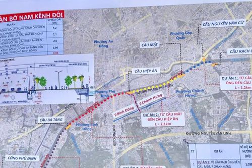 TP. Hồ Chí Minh đầu tư gần 49.000 tỷ đồng chỉnh trang bờ Nam kênh Đôi