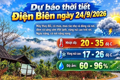 Bản tin Dự báo thời tiết ngày 24/9/2026