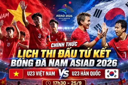 Lịch tứ kết bóng đá nam ASIAD 2026 chính thức: U23 Việt Nam đại chiến Hàn Quốc