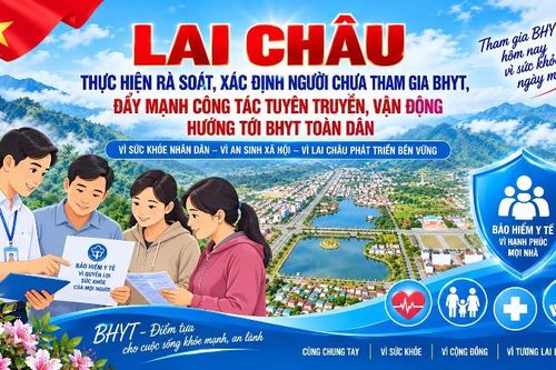 Lai Châu thực hiện rà soát, xác định người chưa tham gia BHYT, đẩy mạnh công tác tuyên truyền, vận động hướng tới BHYT toàn dân