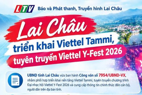 Lai Châu triển khai Viettel Tammi, tuyên truyền Viettel Y-Fest 2026