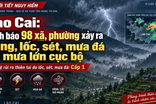 Lào Cai: Cảnh báo 98 xã, phường xảy ra dông, lốc, sét, mưa đá và mưa lớn cục bộ