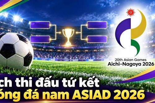 Xác định 4 cặp đấu và lịch thi đấu tứ kết bóng đá nam ASIAD 2026