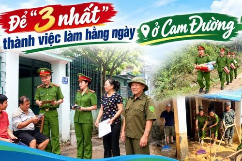Bài 1: Gần dân từ những việc làm thiết thực