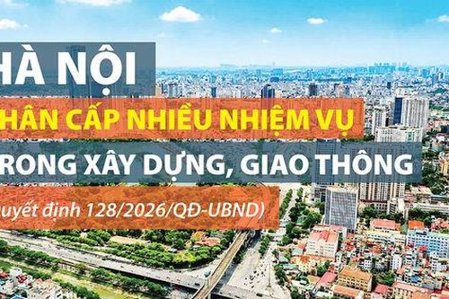 Hà Nội phân cấp nhiều nhiệm vụ trong xây dựng, giao thông
