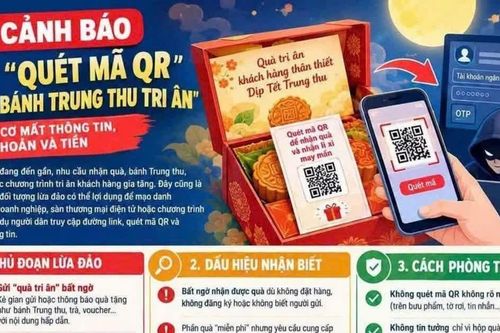 Cảnh báo thủ đoạn tặng quà Trung thu, dụ quét mã QR để chiếm đoạt tài sản