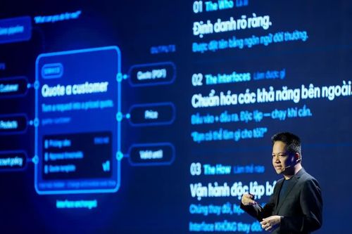 Với Base 2.0, doanh nghiệp có thể tự xây dựng những ứng dụng AI Agent