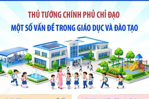 Thủ tướng Lê Minh Hưng chỉ đạo các vấn đề quan trọng trong giáo dục và đào tạo
