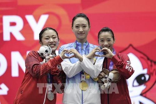 Bảng tổng sắp huy chương ASIAD 2026