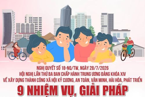 Nghị quyết 18-NQ/TW: 9 nhiệm vụ, giải pháp về xây dựng thành công xã hội kỷ cương, an toàn, văn minh, hài hòa, phát triển