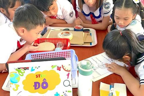 544 cơ sở giáo dục thí điểm mô hình phát triển năng lực sáng tạo, tư duy phản biện và hội nhập quốc tế