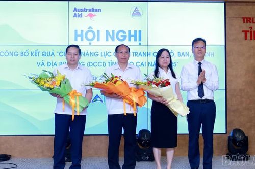 DCCI - Thước đo để phục vụ tốt hơn
