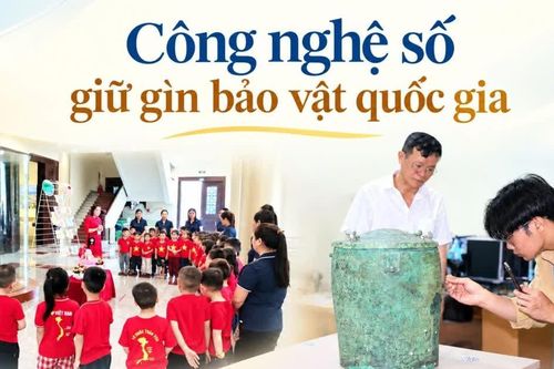 Công nghệ số giữ gìn bảo vật quốc gia