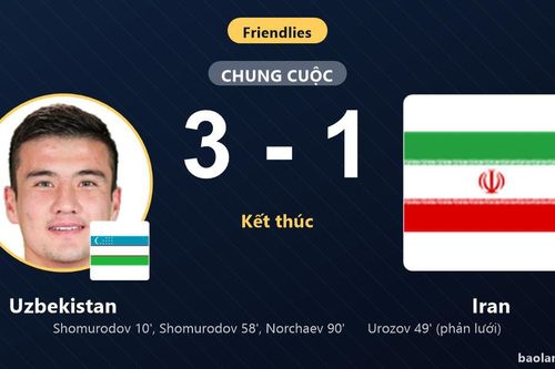 Shomurodov lập cú đúp, Uzbekistan khiến Iran ôm hận ở trận giao hữu quốc tế