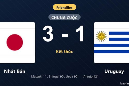 Thống kê trận đấu Nhật Bản 3-1 Uruguay: A. Ueda tỏa sáng, Nhật Bản giành trọn 3 điểm