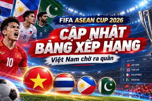 Bảng xếp hạng FIFA ASEAN Cup 2026 mới nhất: Lào dẫn đầu, Việt Nam chờ ra quân