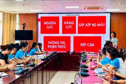 Nâng cao kỹ năng thành lập hợp tác xã cho hơn 2.200 cán bộ phụ nữ Thủ đô