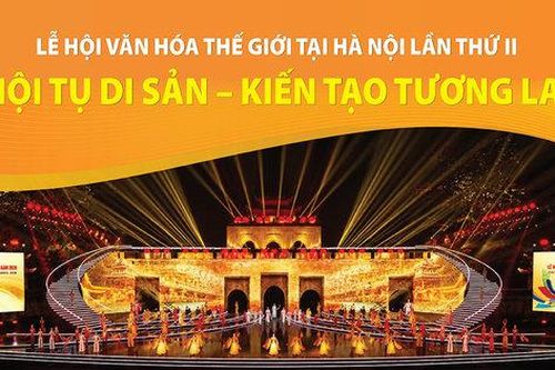 Lễ hội Văn hóa thế giới tại Hà Nội lần thứ II: 'Hội tụ di sản – Kiến tạo tương lai'