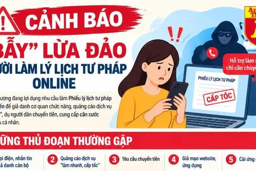 Cảnh báo chiêu trò lừa đảo 'cấp tốc' Phiếu lý lịch tư pháp online