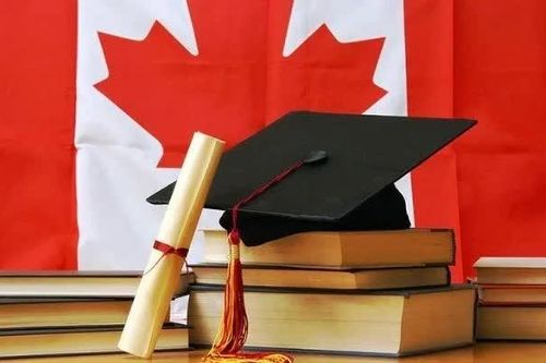 Việt Nam - Canada mở rộng hợp tác giáo dục trong khuôn khổ Đối tác Chiến lược