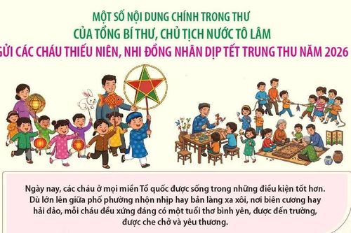 Tổng Bí thư, Chủ tịch nước Tô Lâm gửi thư chúc Tết Trung Thu các thiếu nhi