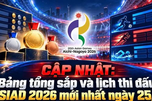 CẬP NHẬT: Bảng tổng sắp và lịch thi đấu ASIAD 2026 mới nhất ngày 25/9