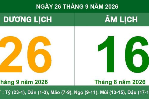 Lịch Âm Dương ngày 26/09/2026: Chi tiết giờ hoàng đạo và hướng xuất hành cát lợi