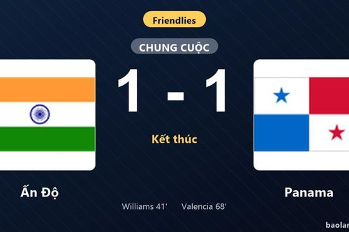 Thống kê trận đấu Ấn Độ 1-1 Panama: Hai đội chia điểm