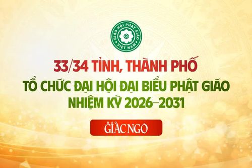 Đã có 33/34 tỉnh, thành phố tổ chức Đại hội đại biểu Phật giáo nhiệm kỳ 2026-2031, chỉ còn tỉnh Khánh Hòa