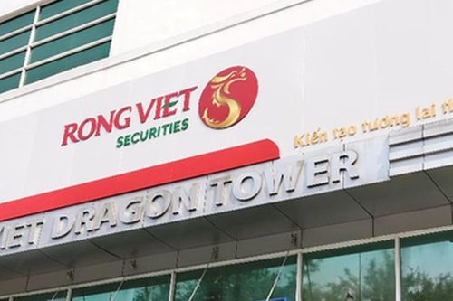 Chứng khoán Rồng Việt bị xử phạt hơn 700 triệu đồng, buộc dừng một dịch vụ